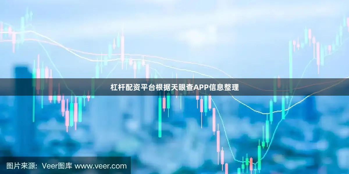 杠杆配资平台根据天眼查APP信息整理